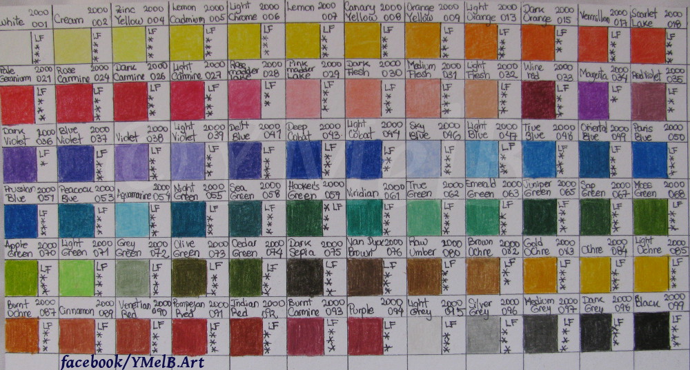 Lyra Rembrandt Polycolor Colour Chart
